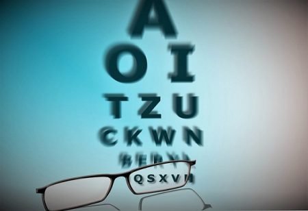 Vision Aids or Visual Aids for Macular Degeneration
